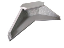 Load image into Gallery viewer, N Gauge Twin Track Bridge Support End Pier Model Railway Girder Support Brick Stone Detail